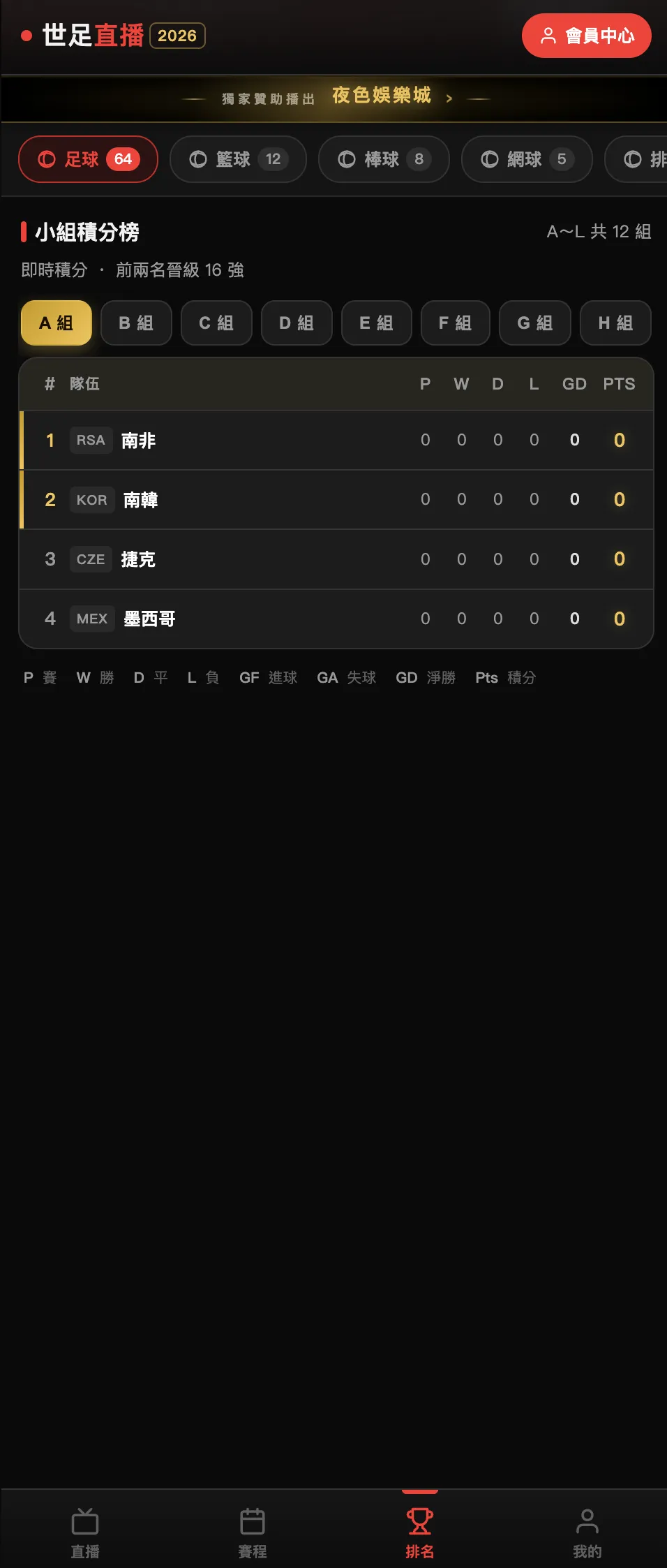 會員觀賽大廳：即時小組積分榜